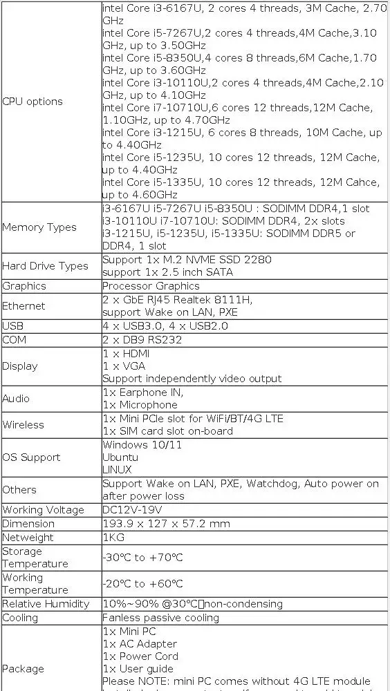 XCY Fanless IoT Industrial Mini PC Intel Core I5-1335U 2x COM RS232 2x LAN 8x USB WiFi SIM 4G LTE Windows 10/11 Linux PXE WOL