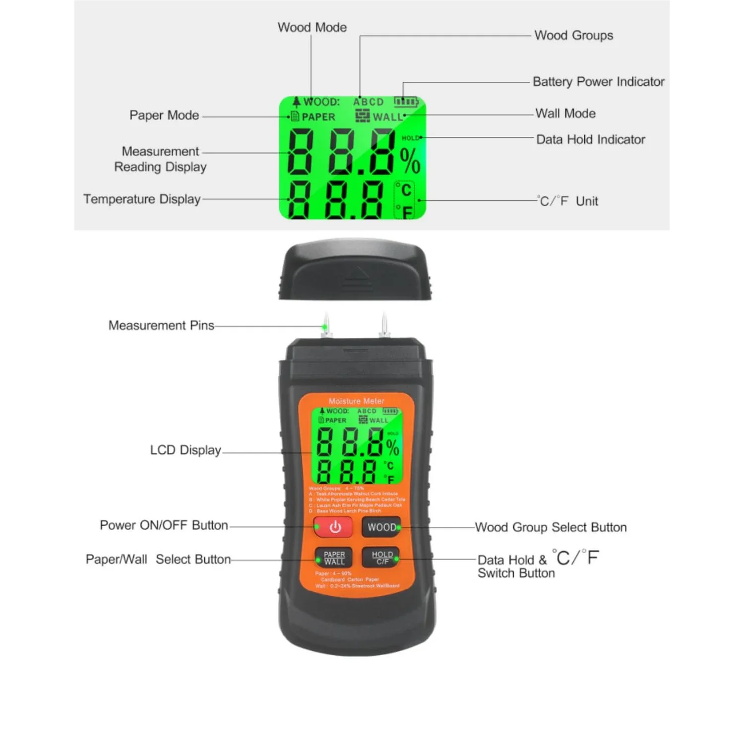 Pin-Type Water Leak Detector Moisture Meter for Wood Wall Paper with Backlight LCD Display 7 Modes for Home Improvement