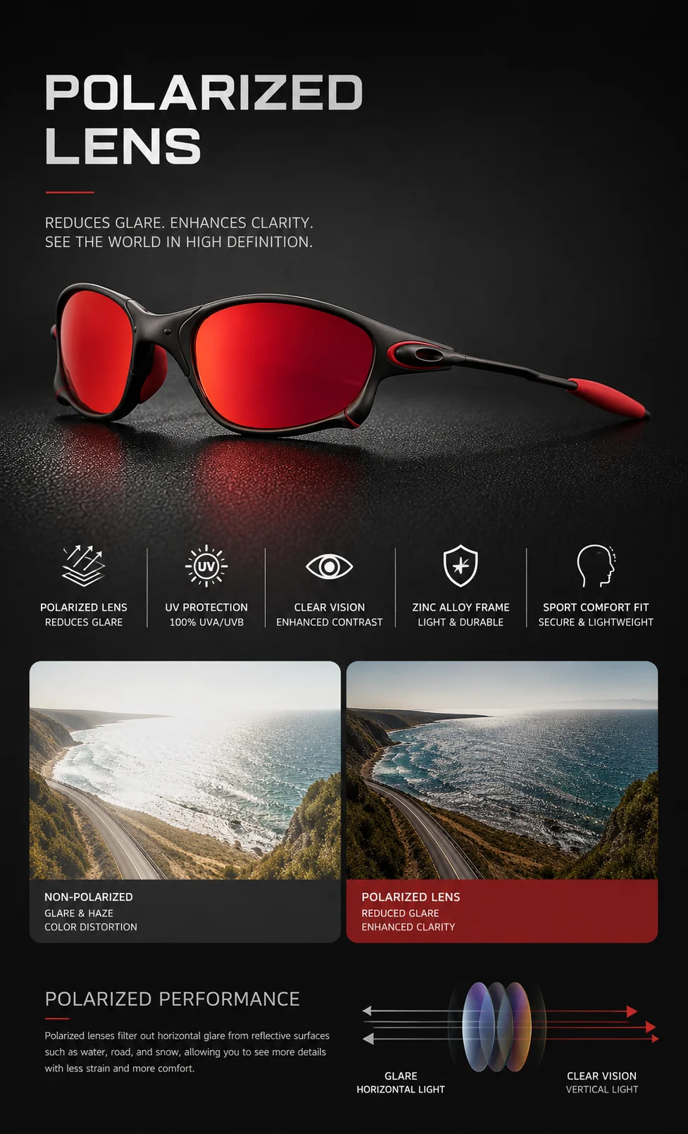 Polarisierte Sonnenbrille für Herren, geeignet zum Radfahren, Angeln und Autofahren, Outdoor-Sportbrille, UV400-Schutz, mattes Gestell, Herren- und Damenmodell, Schutzbrille. – Detail 3