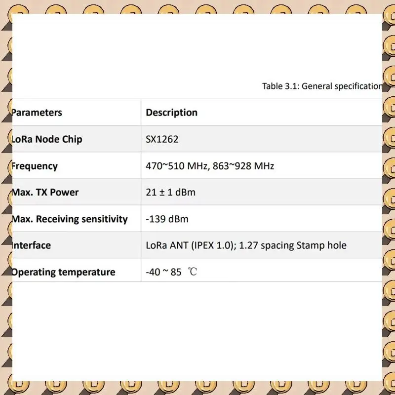A003 HT-RA62 Lora Series Module SX1262 Secondary Development Supports Lorawan Protocol 868-915Mhz