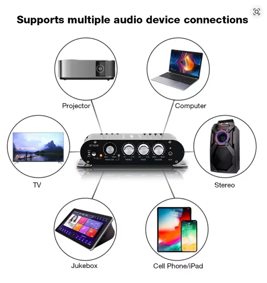 ST-838 HiFi 2.1 Channel Power Amplifier 80W*2 Stereo Bass Sound Amp Mini Media Player Subwoofer Amplifier Car Home Amp