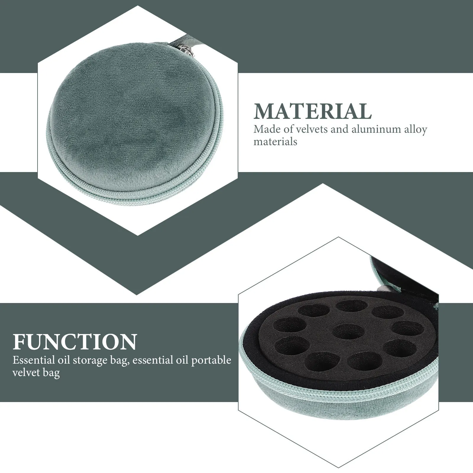 

Round Essential Oil Storage Pack Organizer Portable Case for Travel and Home Use Round Essential Oil Storage Pack