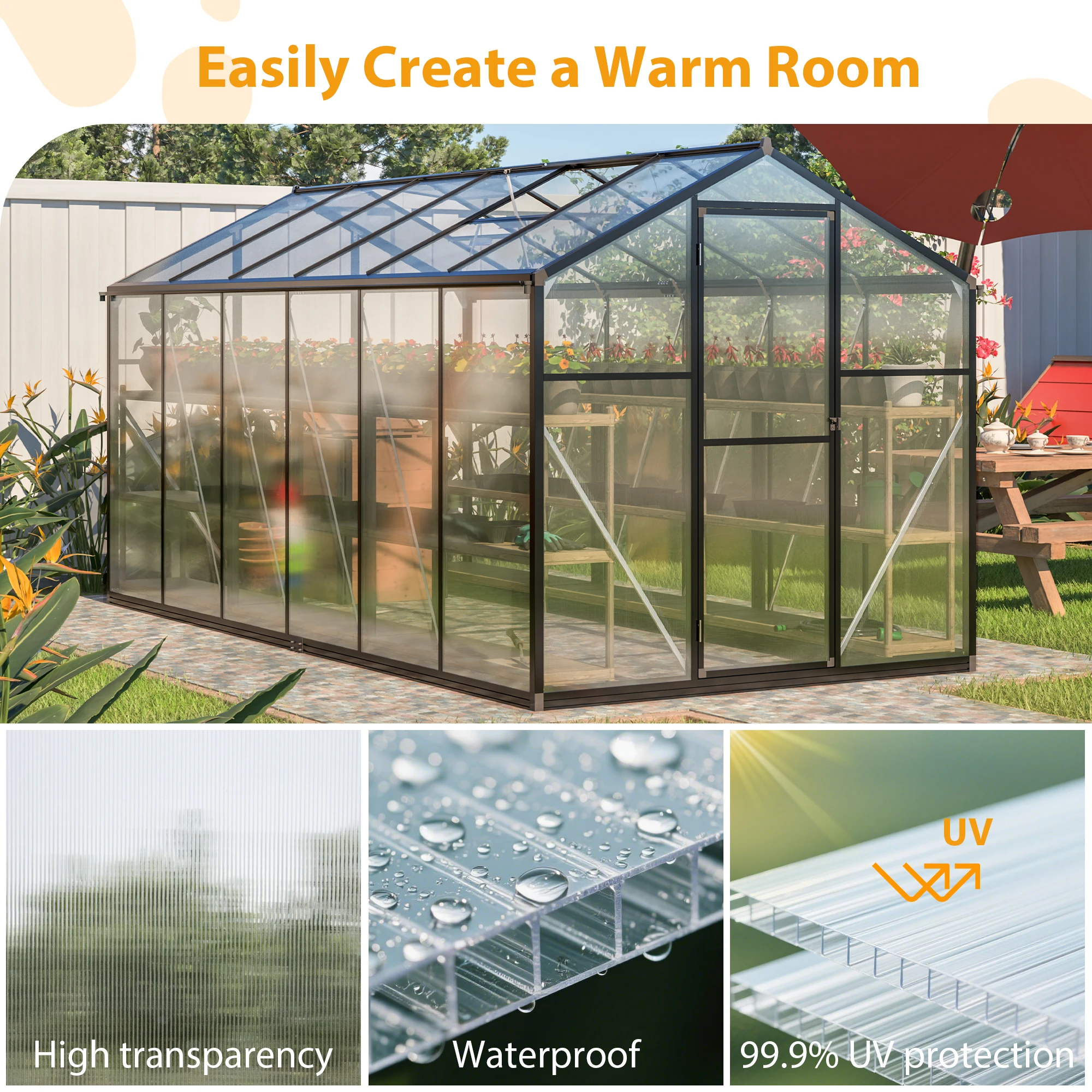 20 قطعة من صفائح البولي كربونات ذات الحائط المزدوج مقاس 24 × 48 بوصة، ألواح معززة شفافة لسقف وسقيفة الدفيئة، مقاومة للماء ومحمية من الأشعة فوق البنفسجية.