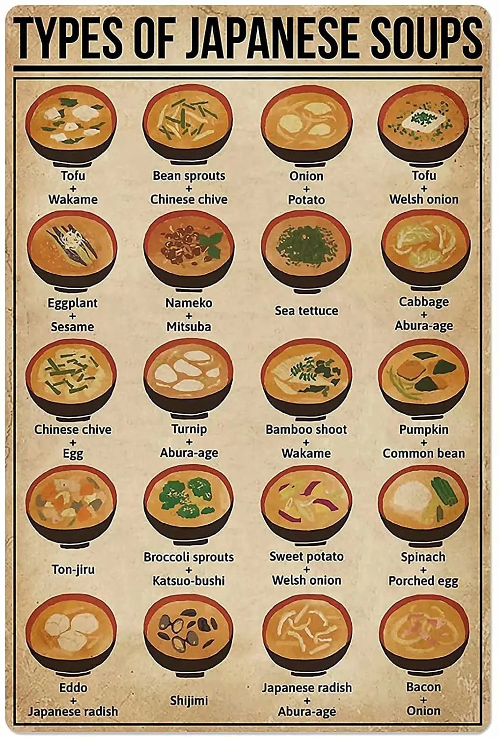 Tin Signs-Types Of Japanese Soups-Rusty Vintage Metal Tin Sign for Men Women,Wall Decor for Bars,Restaurants,Cafes Pubs,