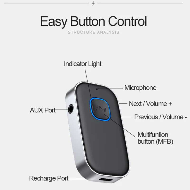 J22 Penerima Bluetooth 5.0 dengan Mikrofon AUX 3.5Mm Konverter Bluetooth Audio Nirkabel untuk Amplifier Daya Audio Mobil