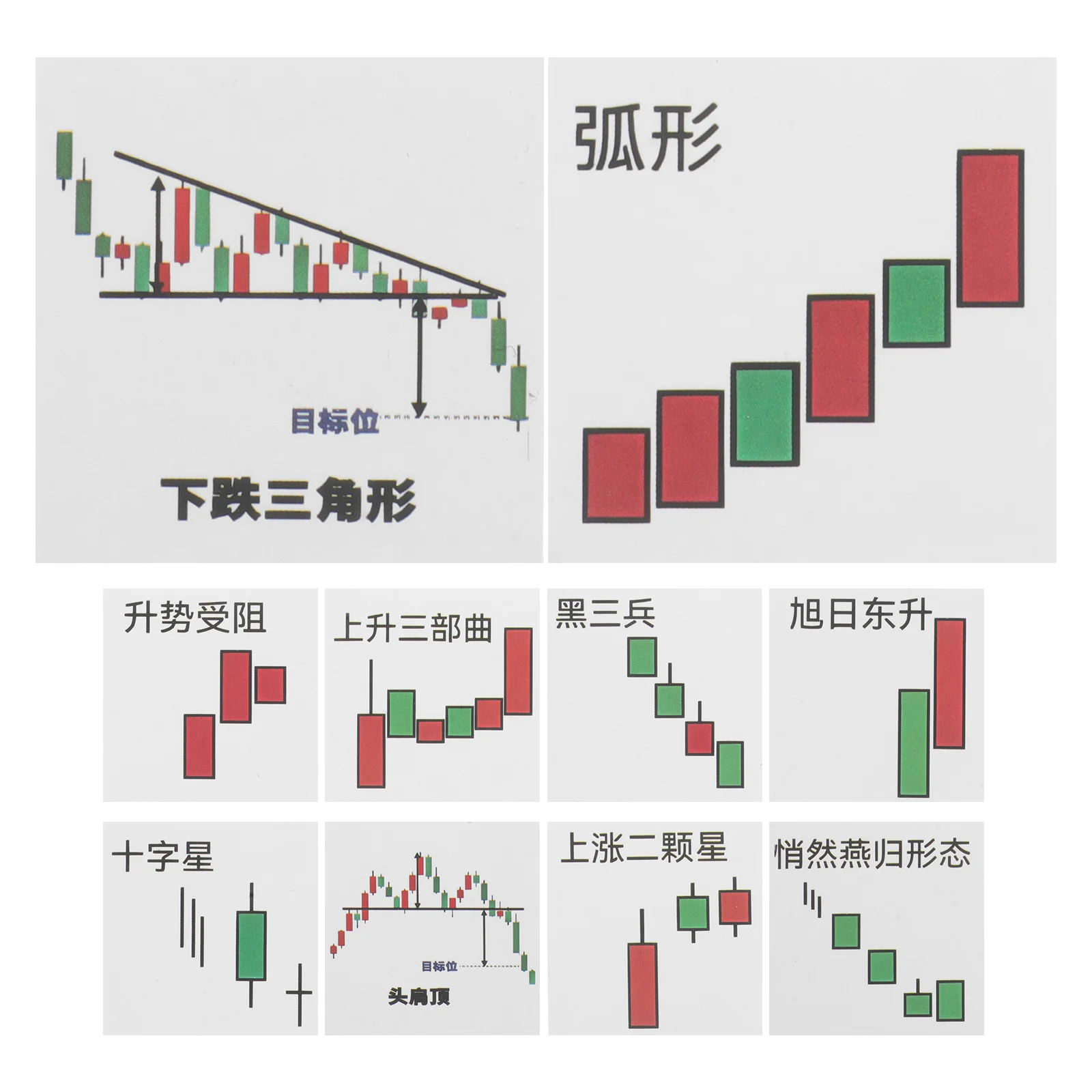 

62Pcs Candlestick Chart Stickers Minimalist Design Journal Notebook Desktop Decor Aesthetic Scrapbooking Stationery