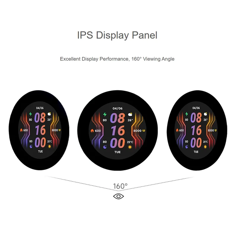 ESP32-S3 2.8Inch Capacitive Touch Round Display Development Board, 480X480, Supports Wifi&Bluetooth,ESP32 With Display