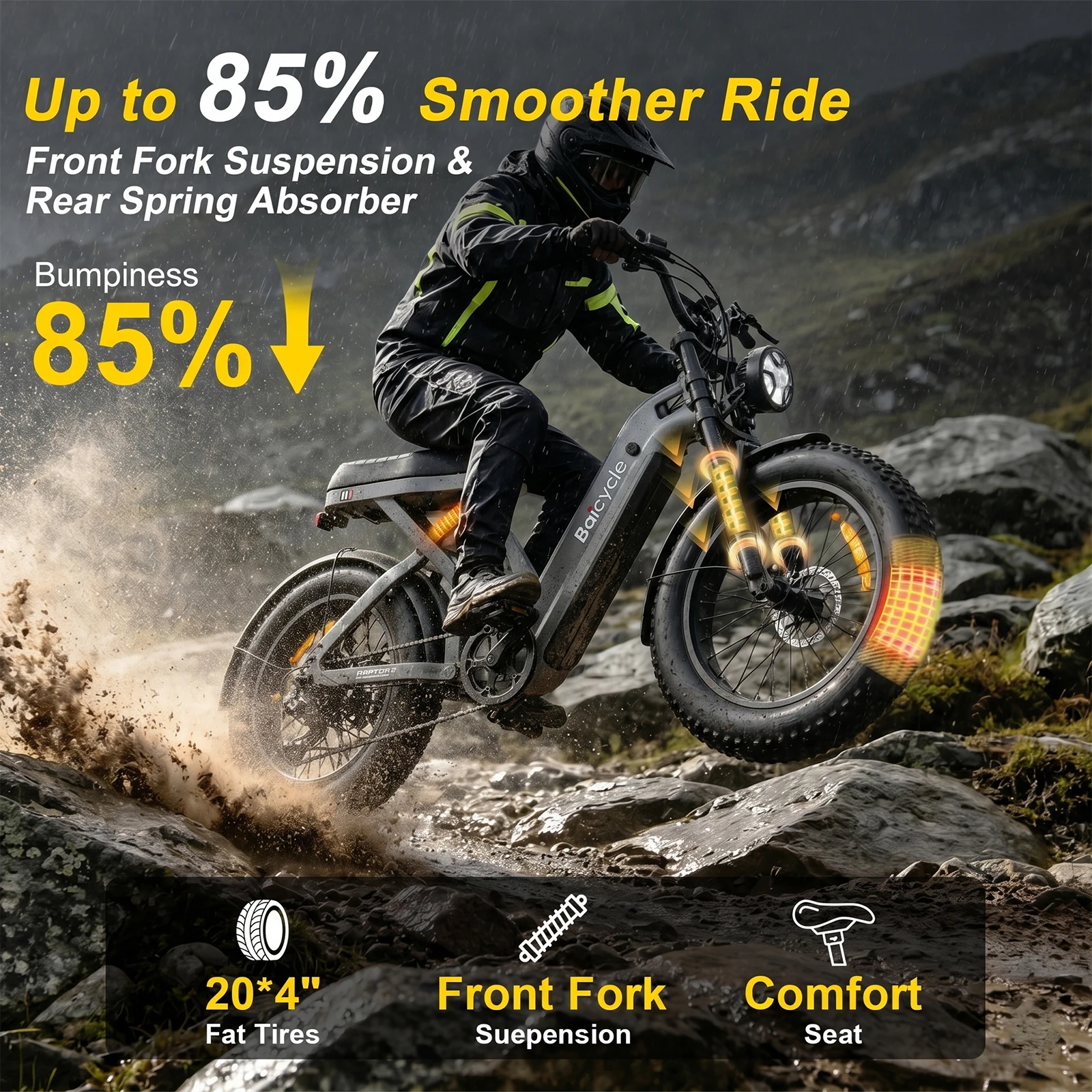 Electric Bike for Adults, 3000W Motor, 40MPH Top Speed, 52V 31.5Ah Battery, Up to 85 Miles Range, 20