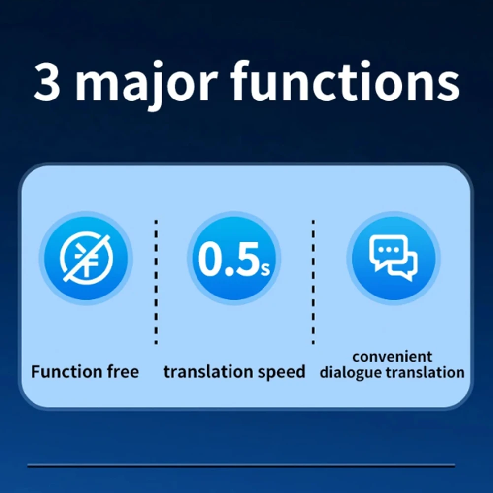 T3 Version Al Large Model Translator -App Translation I Voice/Video Call Translation 144 Kind Language Translation