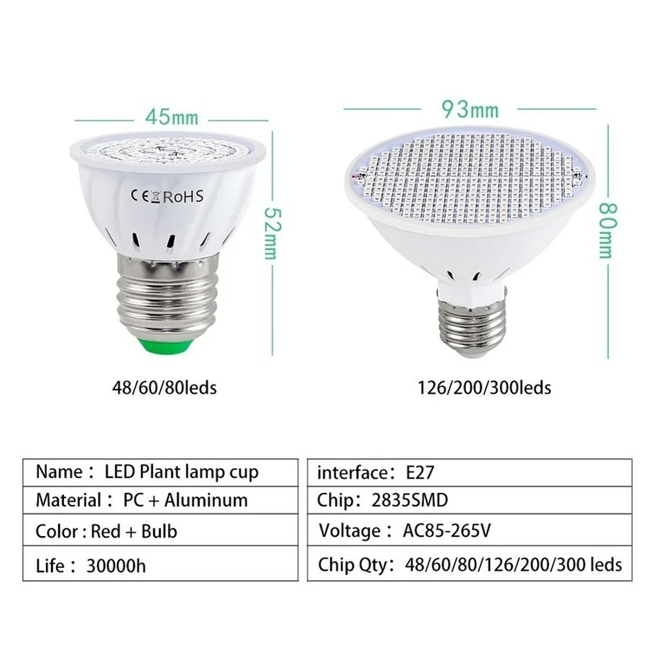 AvvRxx Led Grow Bulb luce di crescita idroponica LED Grow Lamp spettro completo LED crescita delle piante lampada UV piantina di fiori Grow Box