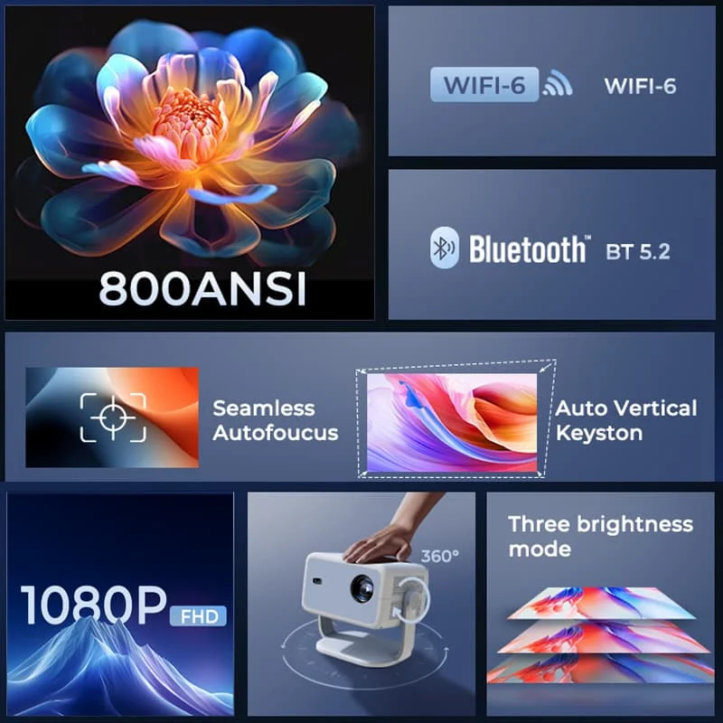هواويشي 4K 800ANSI P4 جهاز عرض محمول أصلي 1080P تركيز تلقائي تصحيح حجر الزوايا BT5.2 أندرويد 11 WIFI6 360 °   السينما المنزلية