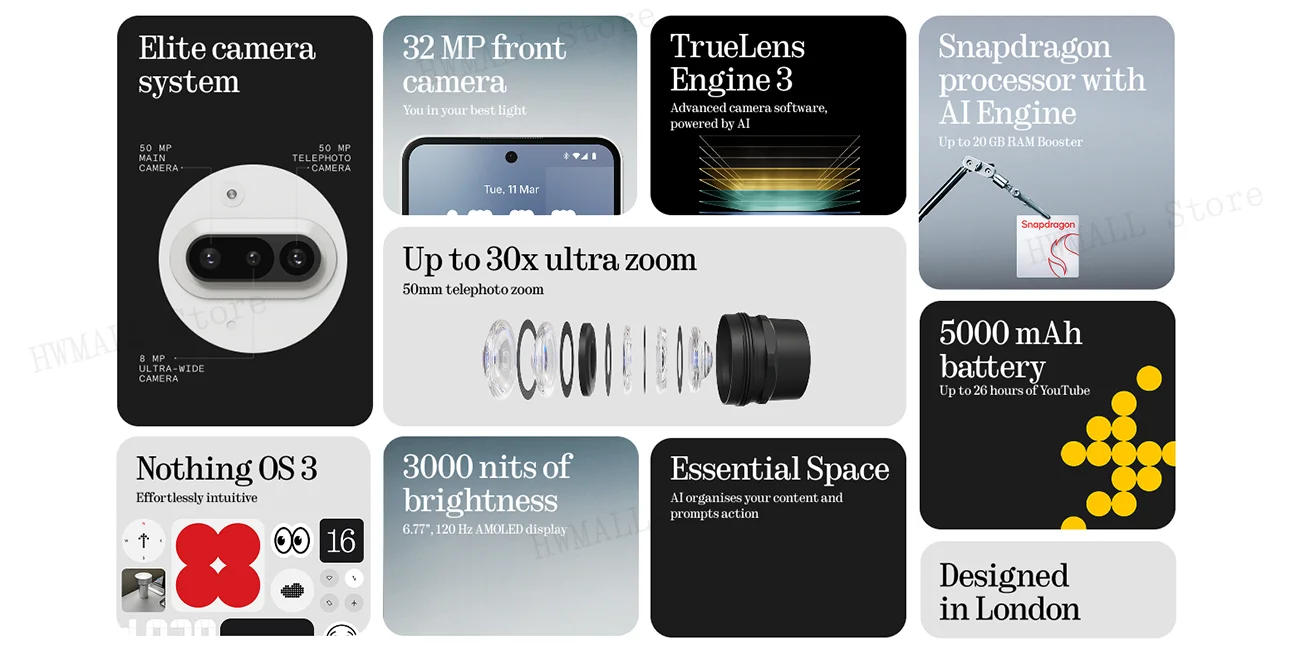 Global Version Nothing Phone (3a) 6.77 inch Flexible AMOLED Snapdragon 7s Gen 3 5G 5000 mAh 50W Charging 12GB+256GB