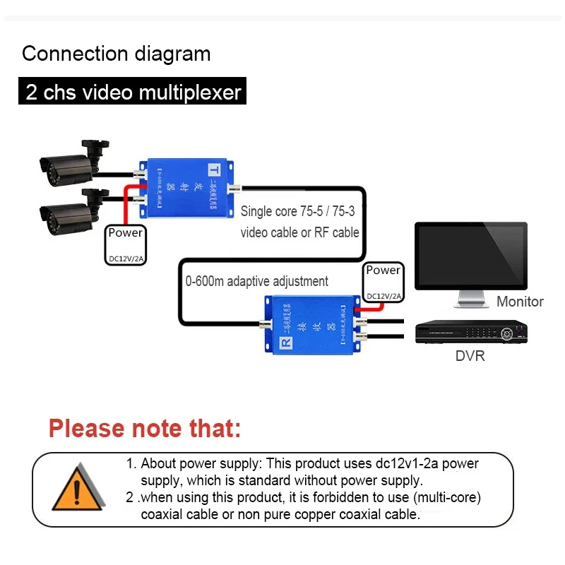 Video Multiplexer Analog Monitoring Signal One Drag 2 in 1 MUX CCTV Camera Coaxial Video Converter