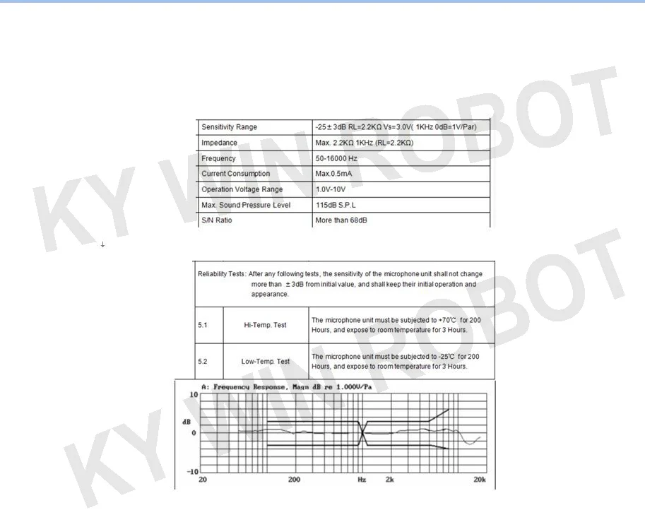 10 Stück/Set 14x6,5mm 1465 MIC Kapsel Elektret-Kondensatormikrofon Unidirektional Störungsfrei Hohe Empfindlichkeit Doppelkapazität – Detail 2