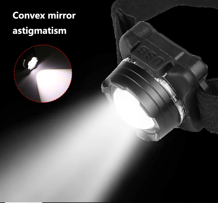 USB Rechargeable Built-in battery LED headlamp COB work light 3light modes Waterproof headlight for fishing, camping