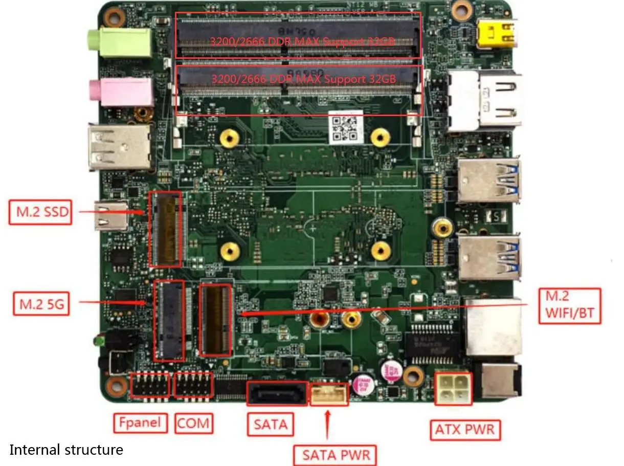 Мини-ПК Intel PCIE SSD Windows 11, игровой компьютер 11 поколения I7 1165G7 Thunderbolt 4 2 * DDR4 NVMe SSD, мини ПК 2 * HDMI DP 8K HD