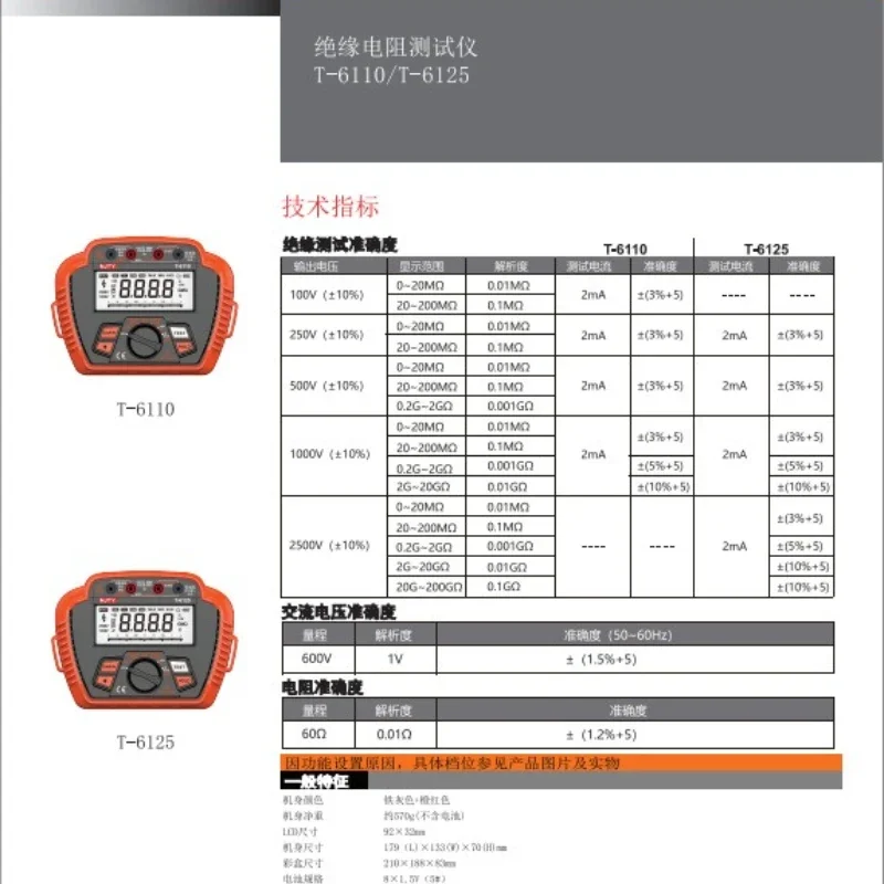 Utility Digital Insulation Resistance Tester T6110 Fourth Gear 0-20GΩ Absorption Ratio Plan Index T6125