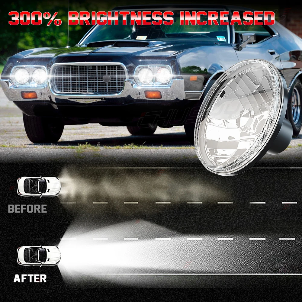 CHUSYYRAY Car lights Led Replacement Bulbs Car Fog Lights White light Super High Bright Lamp Car accsesories Led Headlight