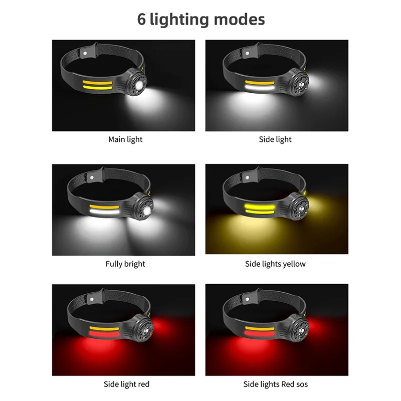 ABNL Wave Sensor COB Head Light Black Outdoor Multi-Functional Night Running And Cycling Silicone Running Head Light