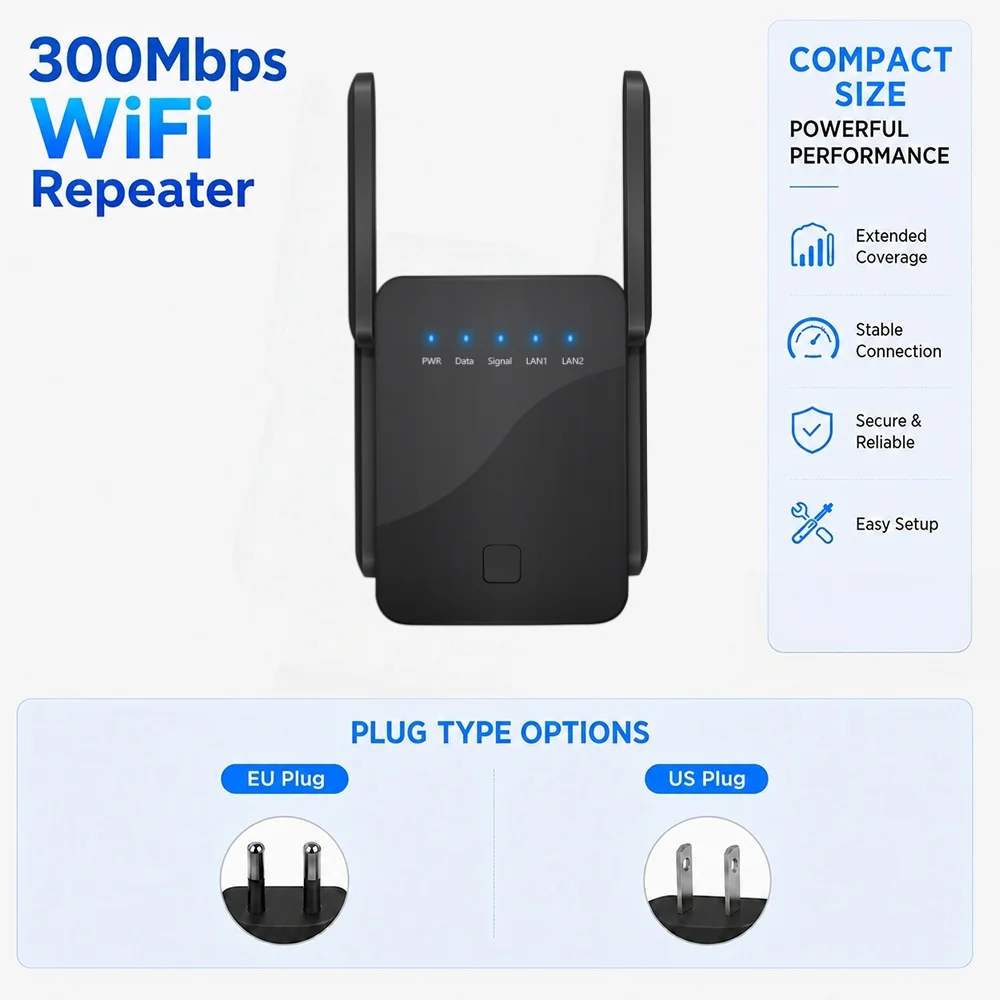 WiFi Repeater 300Mbps 2.4GHz Wireless Range Extender Signal Amplifier Wi-Fi Repetidor Booster EU/US Plug For Home Office