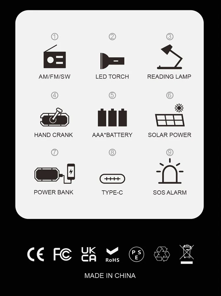 Thumbnail 4 - #32 Best Portable Power Banks to Buy In 2026