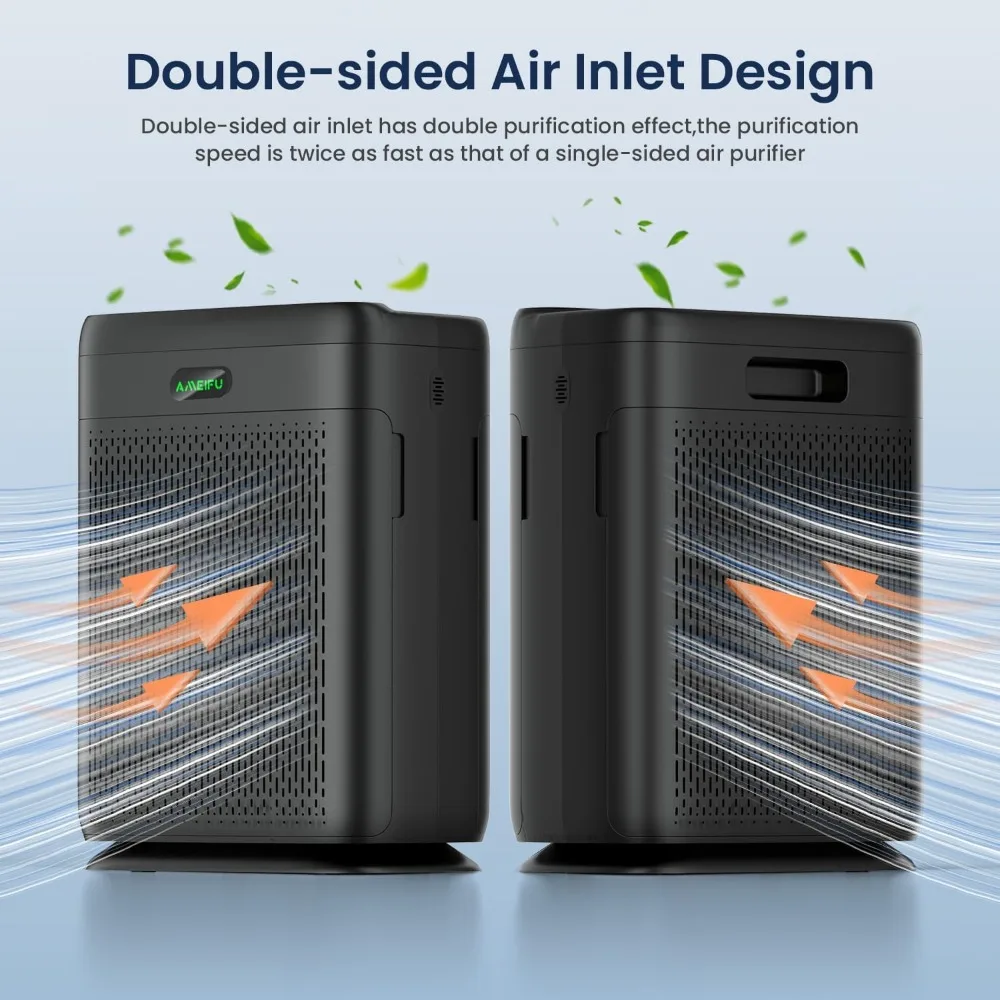 Air Purifiers For H… - image