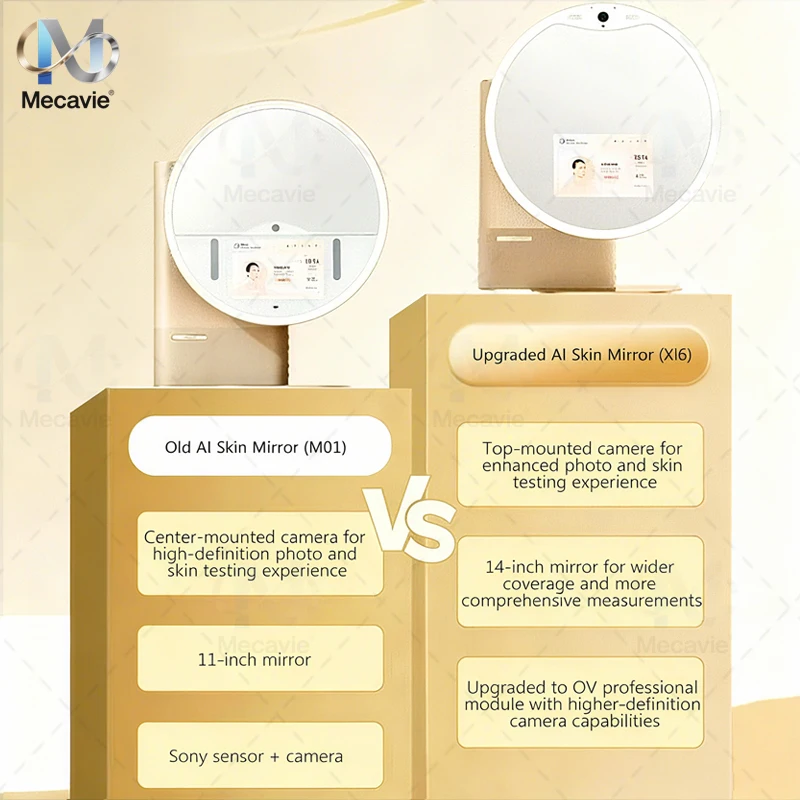 2026 tecnologia mais recente AISIA Q1 3D AI Analisador de pele facial Detecção de problemas de pele Diagnóstico 8 espectro Análise profissional