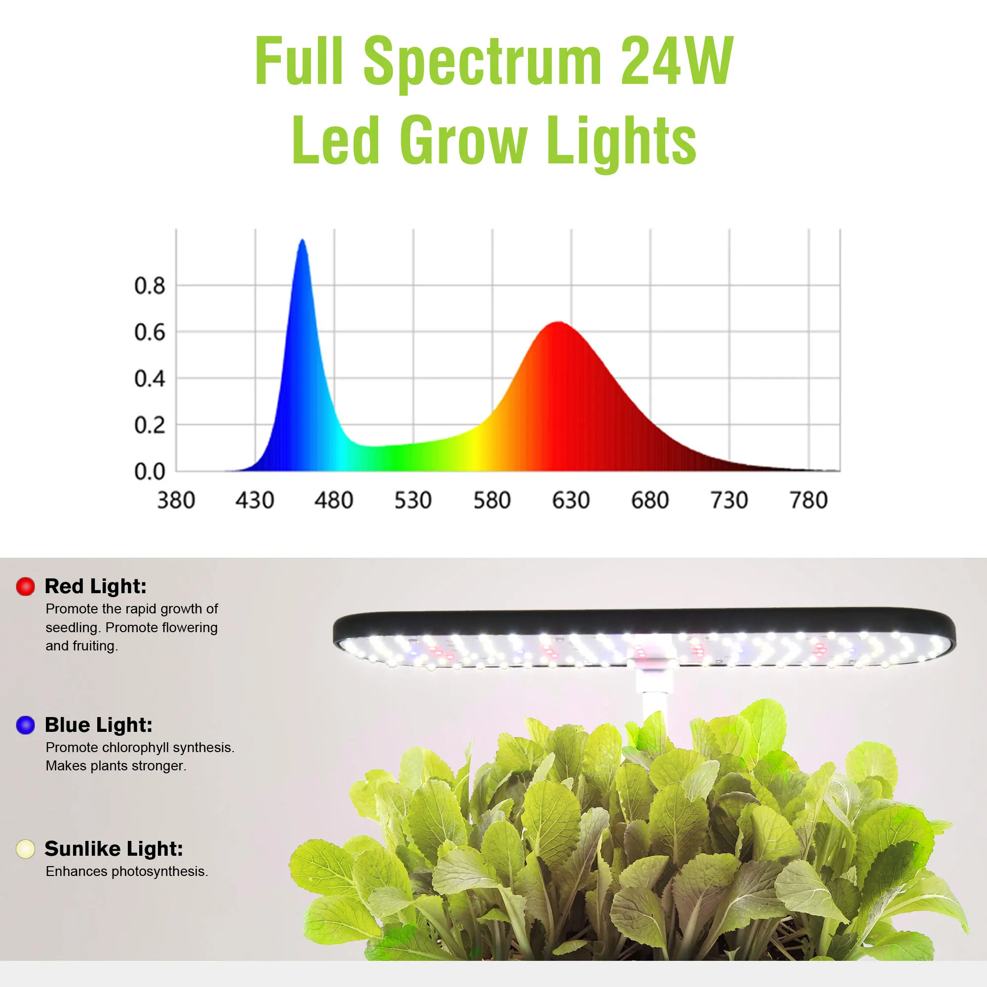 Indoor Hydroponic Garden Kit with LED Grow Light Automatic Plant System  for Vegetables Herbs Strawberries Quiet Water Pump