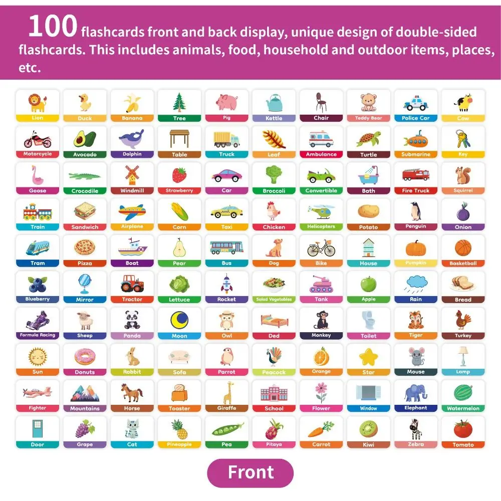 

Alphabet Alphabet Digital Cognitive Card Logical Thinking Training Montessori Baby Digital Alphabet Cards Letter Number