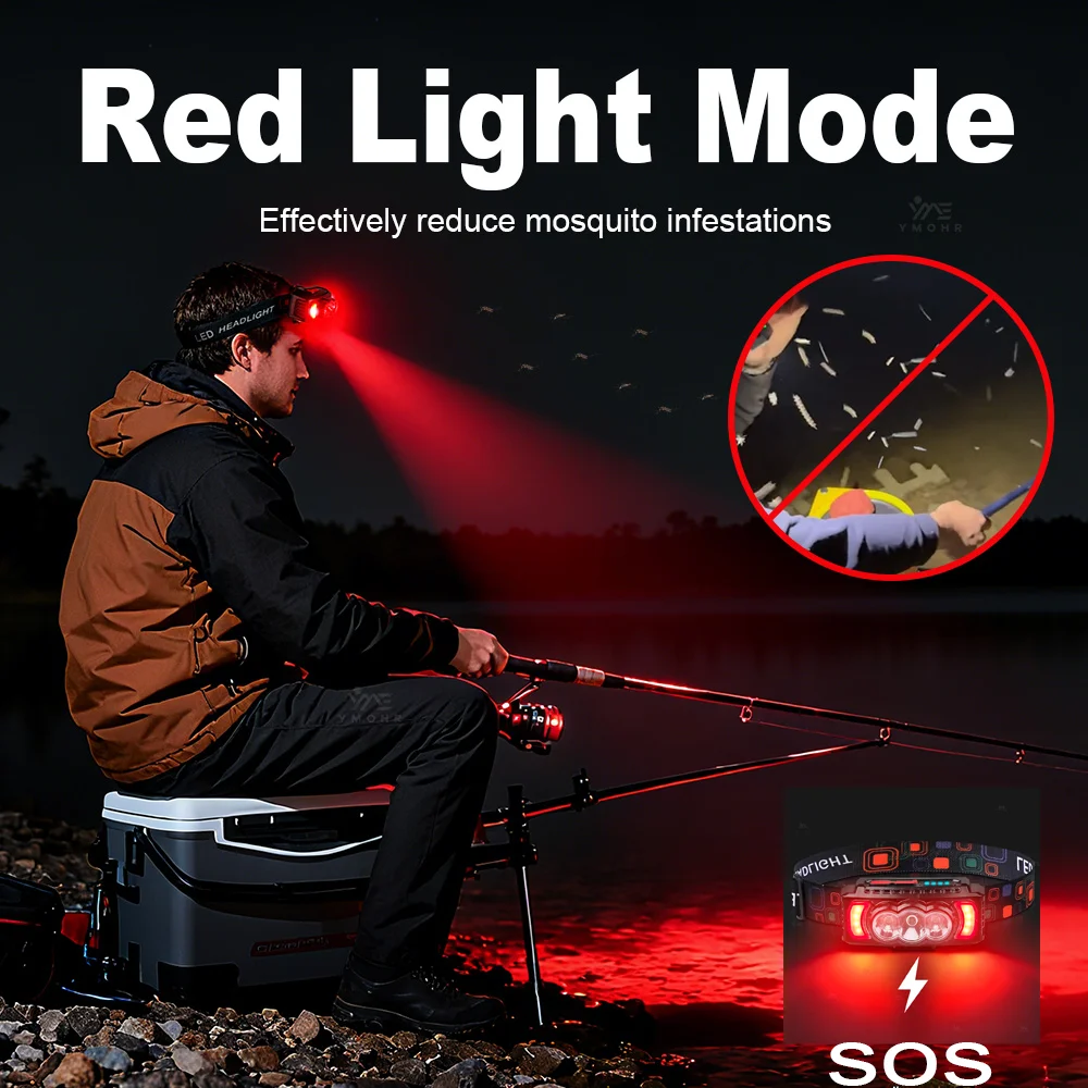 Mini Super Helle LED Scheinwerfer Wiederaufladbare Kopf Taschenlampe Hände Frei Rot Angeln Kopf LED Licht Lauf Bergbau Klettern Kopf Lampe