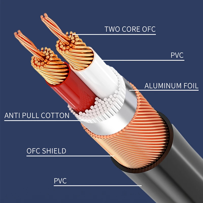 Kabel Xlr męski na żeński High Quailty 3-pinowe linie audio do połączenia z mikrofonem Multimedia Sound Amp