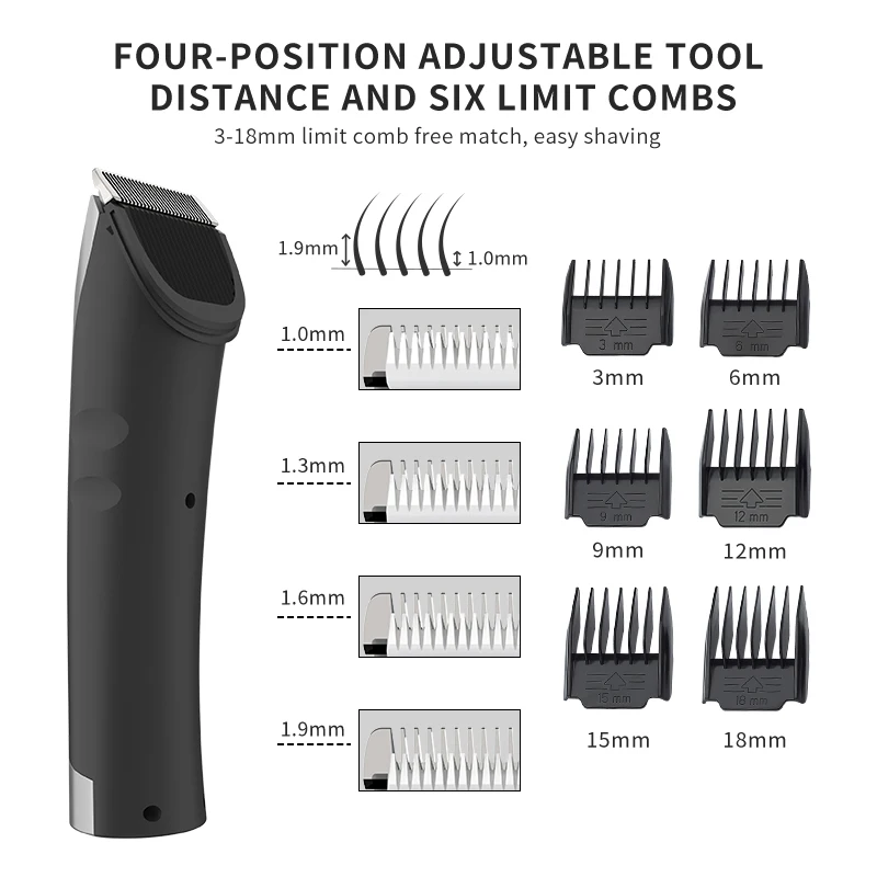 High Power Smart Dog Clippers Grooming Trimmer Pet Haircut Machine for Dogs Grooming Cutter Rechargeable Detachable Blade