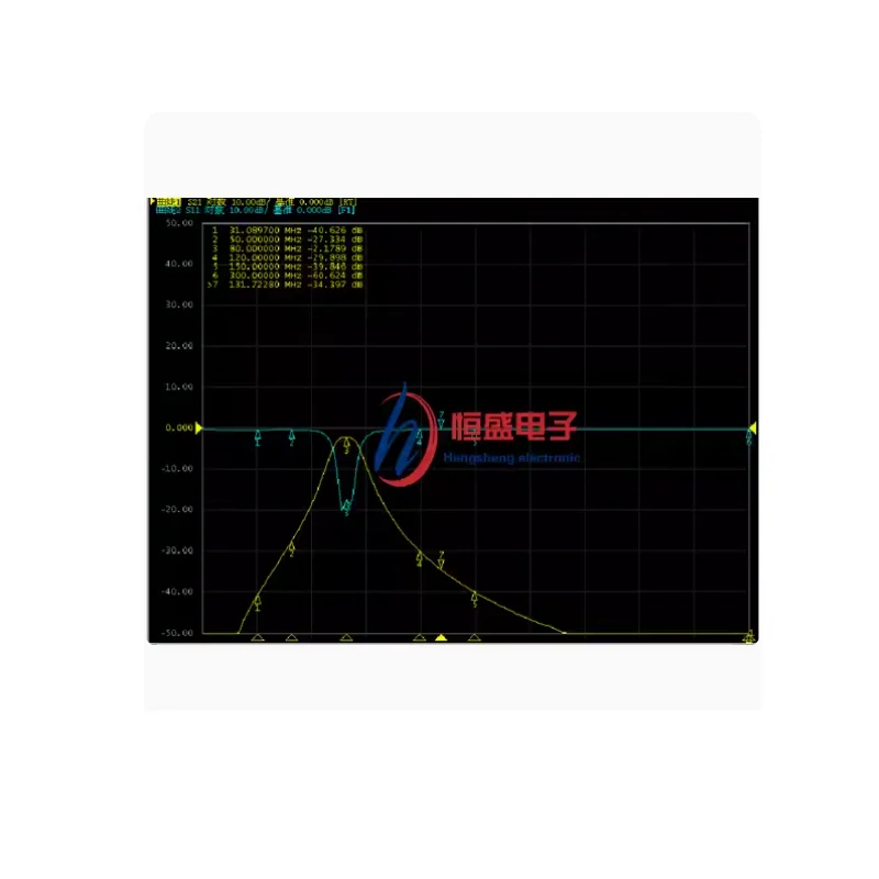 Electric adjustment Bandpass filter Adjustable bandpass module 10M-1000M