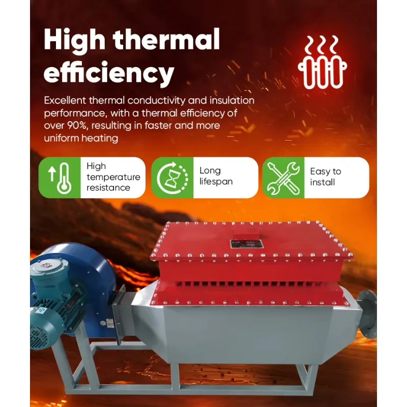 Industrial Electric Warm Air Duct Heater 380V 15KW 30KW Stainless Steel for Drying Room Dryer Oven