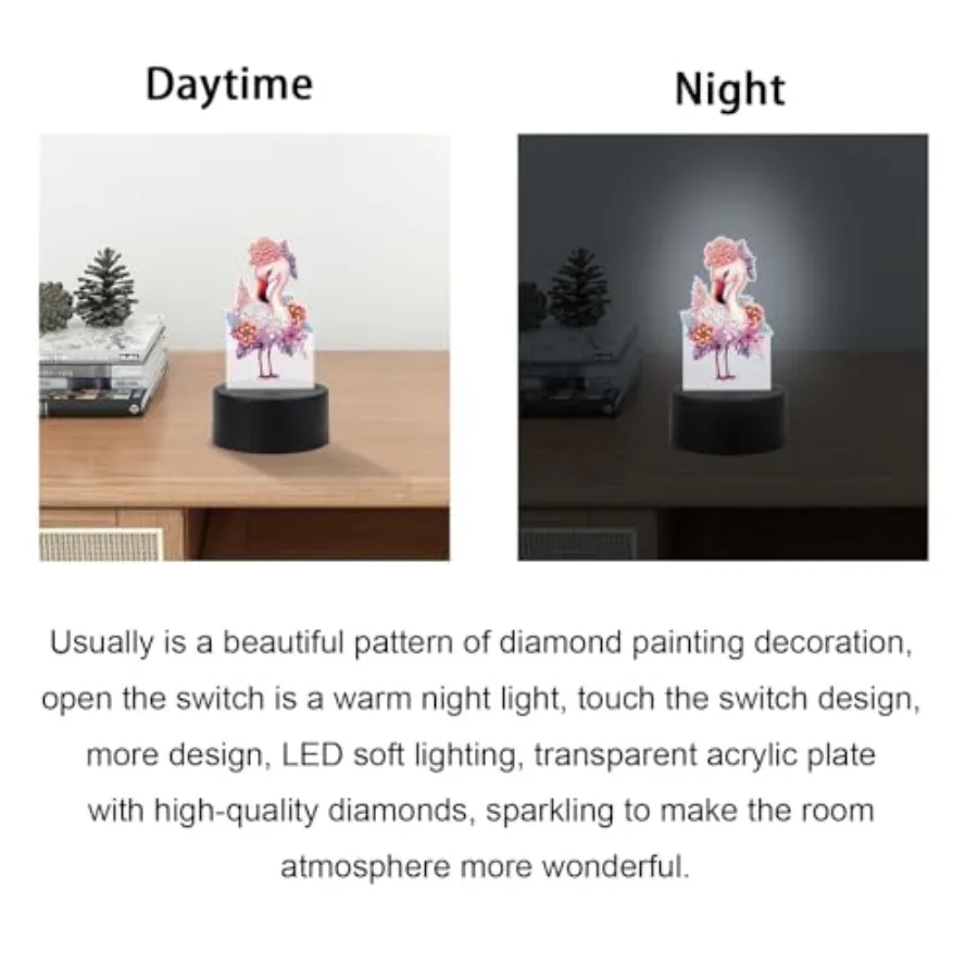 description