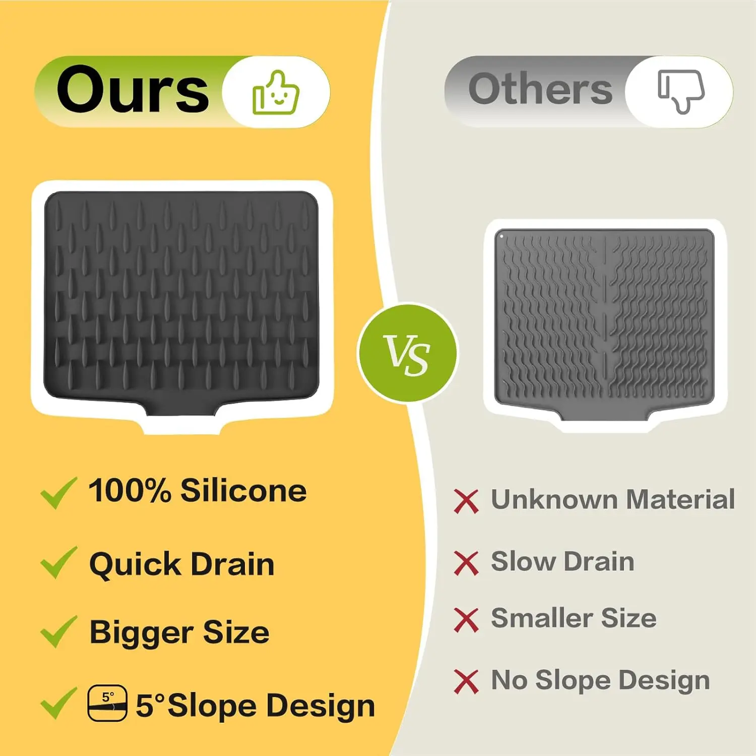 Silicone Dish Drying Mat for Kitchen Counter Fast Drainage Design for Vegetables Fruits Heat Resistant Non-Slip Dishwasher Safe