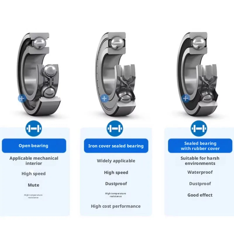 1PCS SKF 6306 2Z 6306-2RS1 تحمل سرعة عالية SE ABEC-9 SKF IMPORTED 6306ZZ 30X72X19 أعماق تحمل GROOVE أو BARINGS أو أكثر أو أكثر أو أكثر