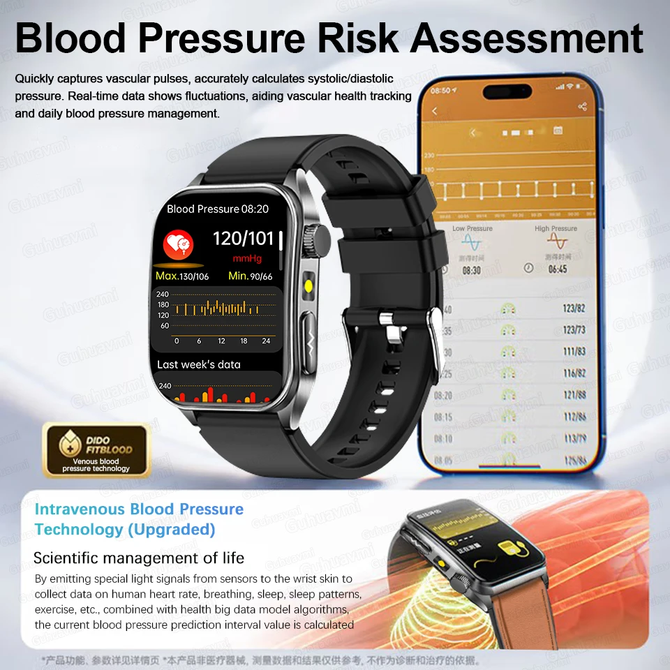 New ECG Uric Acid Blood Lipid Smart Watches Men 650nm Laser Conditioning Heart Rate Health Tracker BT Call Sports SmartBracelet - Image 3