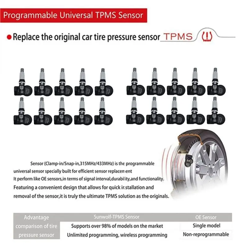 【Price Drop !!】 MX Sensor 20Pcs 315MHZ+ 433Mhz 2 In 1 Programmable TPMS Tire Pressure Sensor For Autel Tool TS408 TS508 ITS600