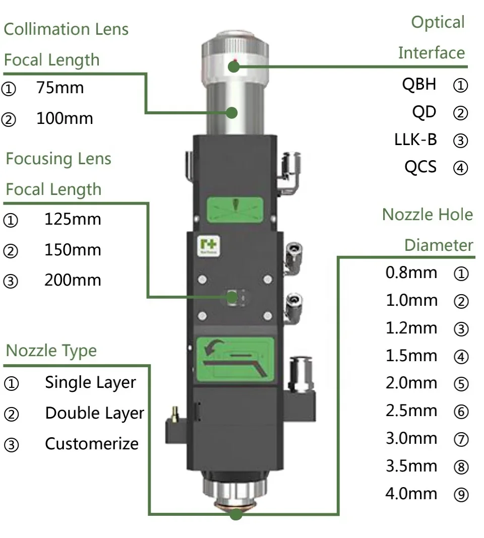 Raytools Original High Stability Laser Head BT240S With Manual Focus For 1500w Fiber Laser Cutting Machine