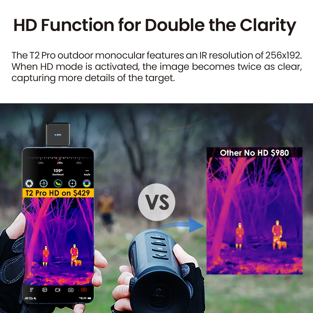 كاميرا حرارية ماستر T2PRO 256*192 للتصوير الحراري كاشف خارجي كاميرا حرارية أحادية العين تعمل بالأشعة تحت الحمراء للهاتف المحمول #3