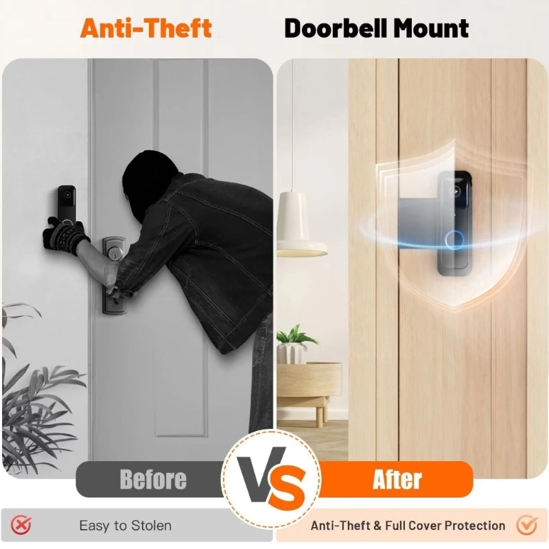 مقاوم للطقس في الهواء الطلق لحل تثبيت جرس الباب بالفيديو بدون حفر