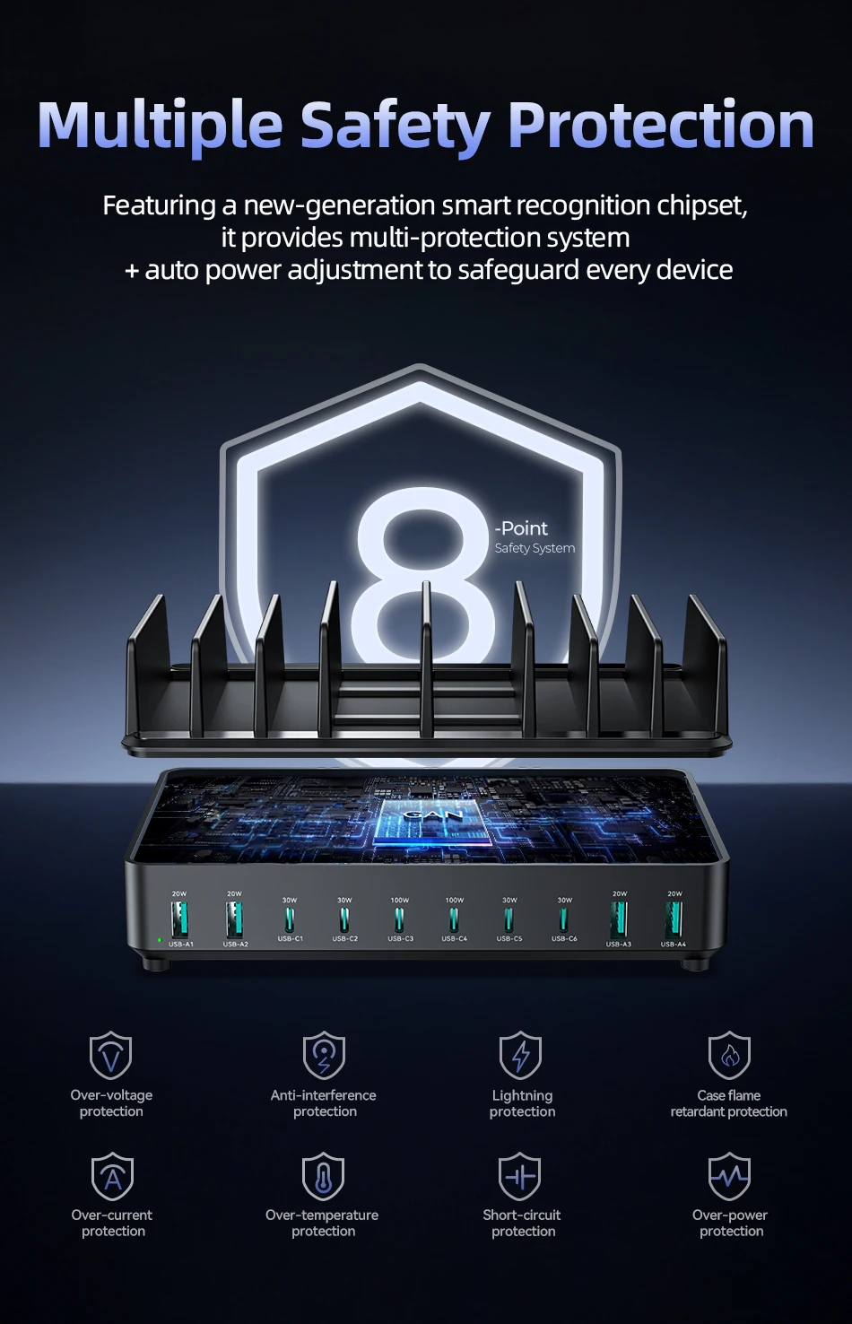 Rocoren 400W GaN-Ladegerät 6-Port Desktop-Schnellladegerät USB Typ C Ladegerät Tragbare Powerstation für iPhone 17 Pro Max Xiaomi 14 – Detail 8