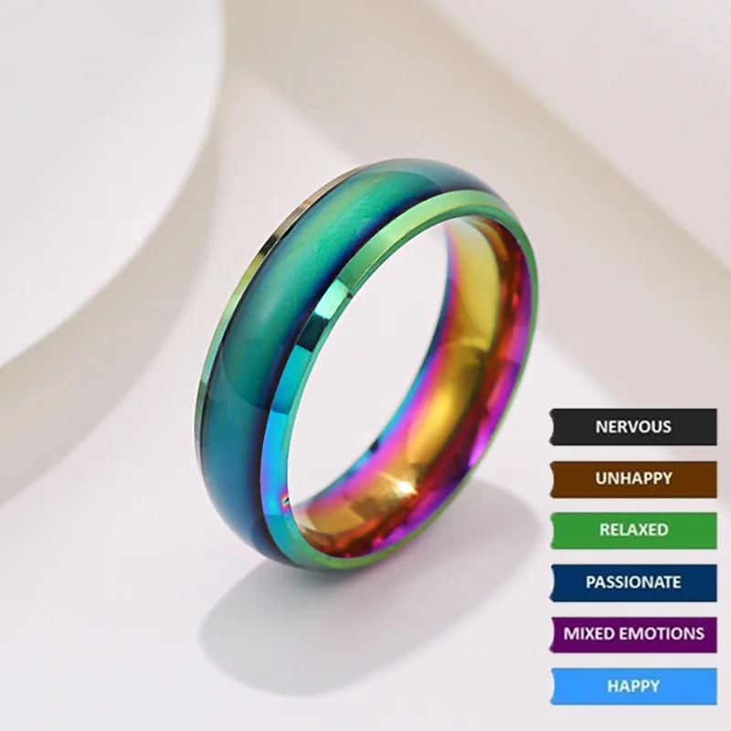 Smart Sensor Body Temperature Test Ring Stainless Steel Fashion Display Real-time  Changing Color Finger Rings