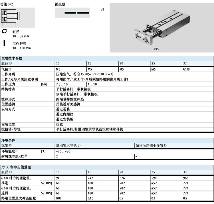 двухпоршневой цилиндр