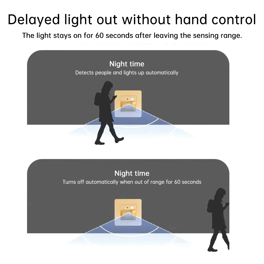Đèn Led gắn tường đèn cầu thang cảm biến chuyển động đèn bậc thang AC110V-240V chiếu sáng hành lang Đèn tường trong nhà đèn ban đêm