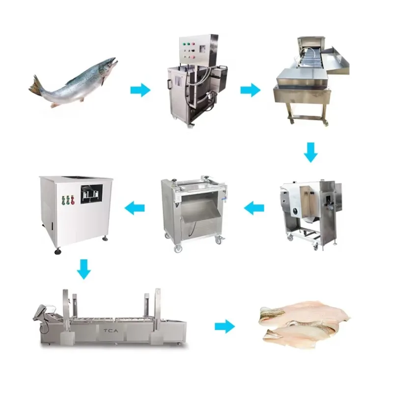 Automatic fish fillet machine fish fillet processing line