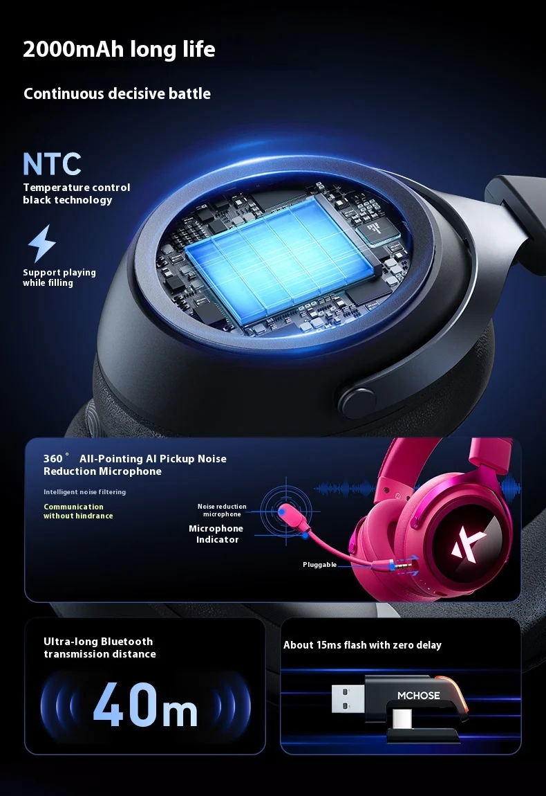 Neu verbessertes MCHOSE X9 Over-Ear Gaming-Headset mit Vier-Modus-Konnektivität und langer Akkulaufzeit für Gaming und Unterhaltung. – Detail 9