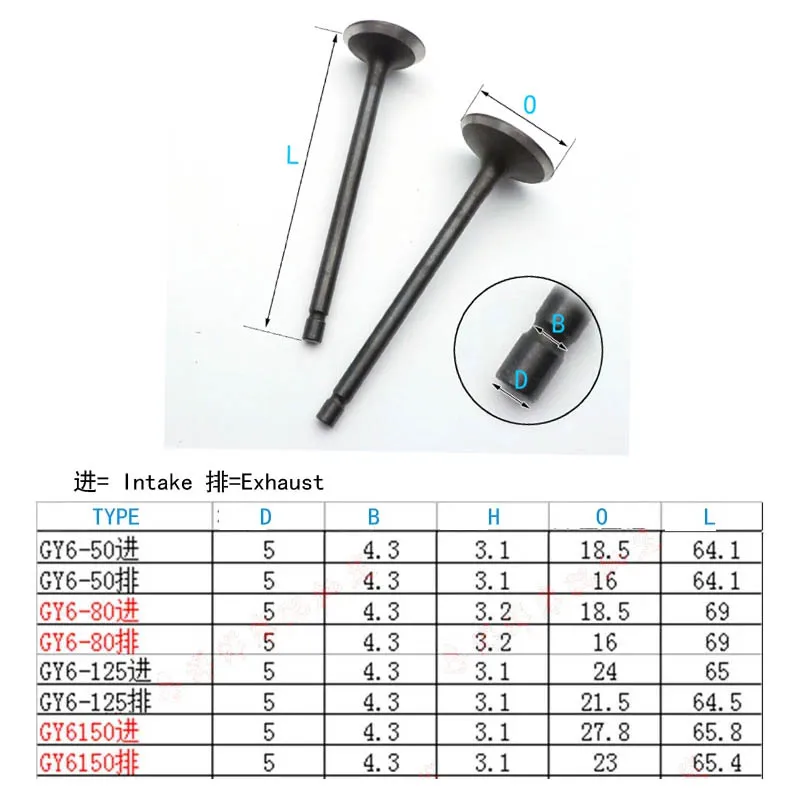 Intake Valve and Exhaust Valve 64mm 65mm 69mm for Chinese GY6 50cc 80cc 125cc 139QMB 139QMA 157QMJ Scooter Moped