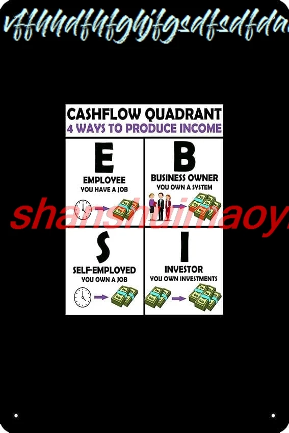 Funny CashFlow Quadrant 4 Ways To Produce Income EBSI Art Print Metal Sign Decor - 8 x 12inch Bar Pub Garage Man Cave Wall  sign